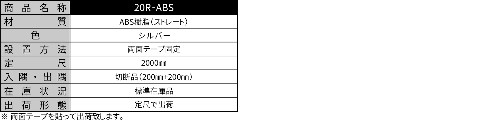 <div style="
font-size: 2.5rem;
font-weight: bold;
color: #000000;
border: 2px solid #000000
padding: 15px 30px;
border-radius: 12px;
box-shadow: 0 6px 12px rgba(0仕様