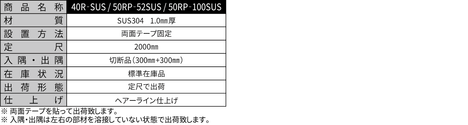 <div style="
font-size: 2.5rem;
font-weight: bold;
color: #000000;
border: 2px solid #000000
padding: 15px 30px;
border-radius: 12px;
box-shadow: 0 6px 12px rgba(0仕様