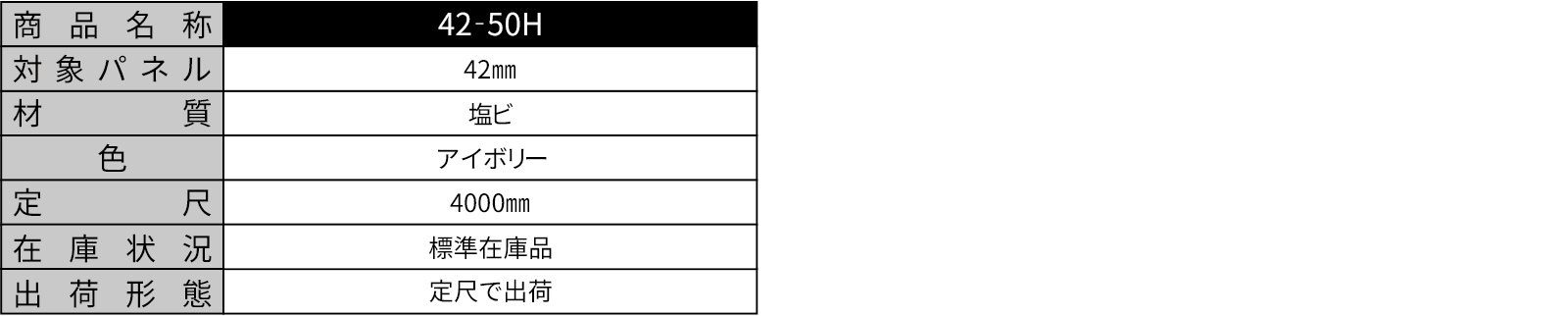 <div style="
font-size: 2.5rem;
font-weight: bold;
color: #000000;
border: 2px solid #000000
padding: 15px 30px;
border-radius: 12px;
box-shadow: 0 6px 12px rgba(0仕様