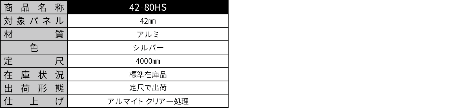 <div style="
font-size: 2.5rem;
font-weight: bold;
color: #000000;
border: 2px solid #000000
padding: 15px 30px;
border-radius: 12px;
box-shadow: 0 6px 12px rgba(0仕様