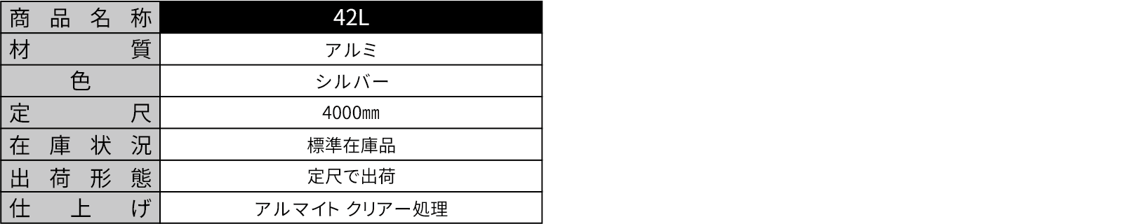 <div style="
font-size: 2.5rem;
font-weight: bold;
color: #000000;
border: 2px solid #000000
padding: 15px 30px;
border-radius: 12px;
box-shadow: 0 6px 12px rgba(0仕様