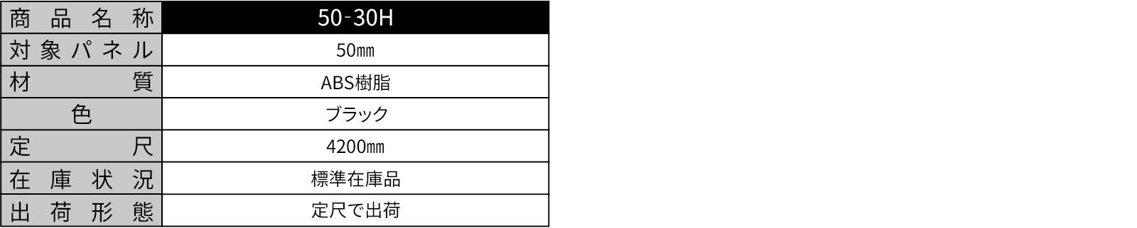 <div style="
font-size: 2.5rem;
font-weight: bold;
color: #000000;
border: 2px solid #000000
padding: 15px 30px;
border-radius: 12px;
box-shadow: 0 6px 12px rgba(0仕様