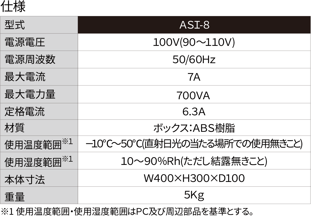 ASI-8仕様