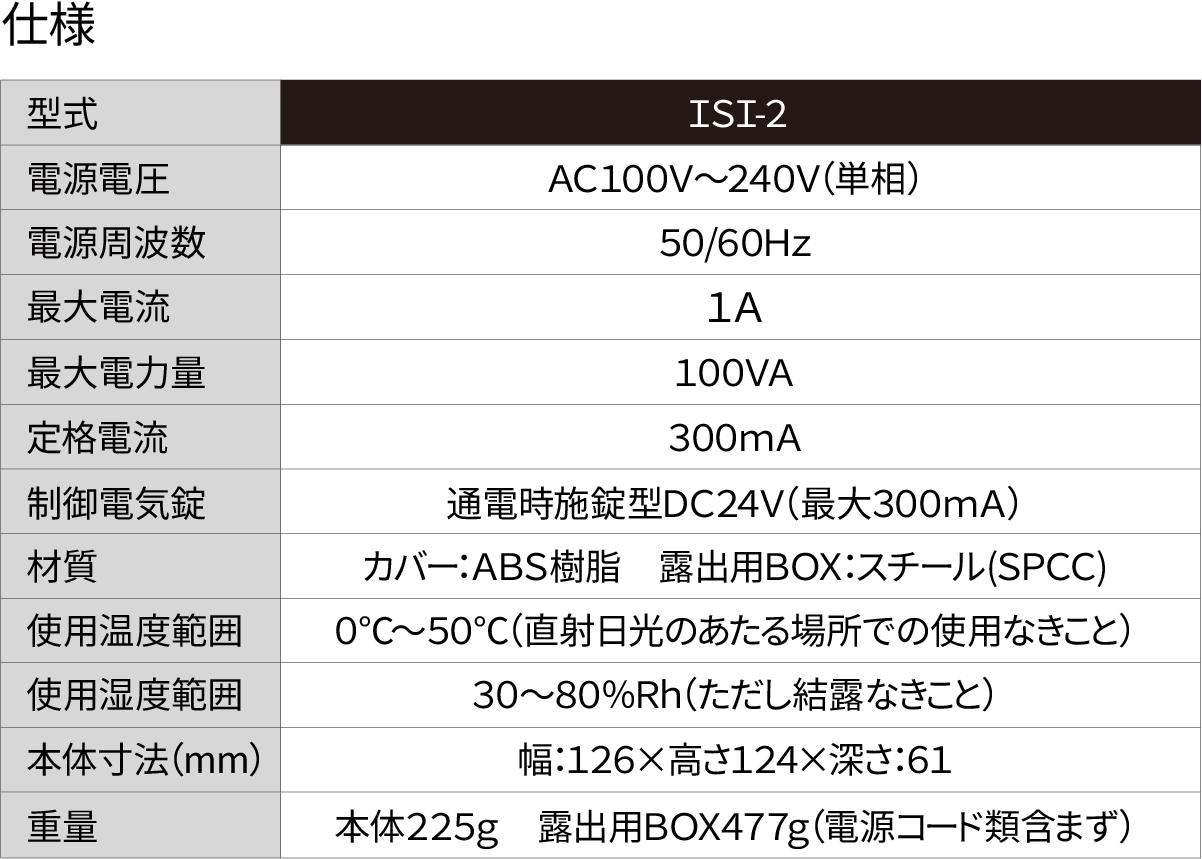 ISI-2仕様