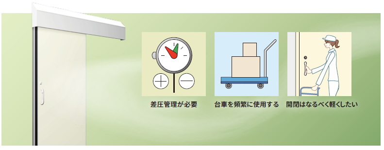 製薬工場用のドア