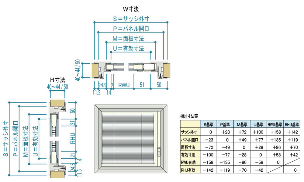 <div style="
font-size: 2.5rem;
font-weight: bold;
color: #000000;
border: 2px solid #000000
padding: 15px 30px;
border-radius: 12px;
box-shadow: 0 6px 12px rgba(0-画像2