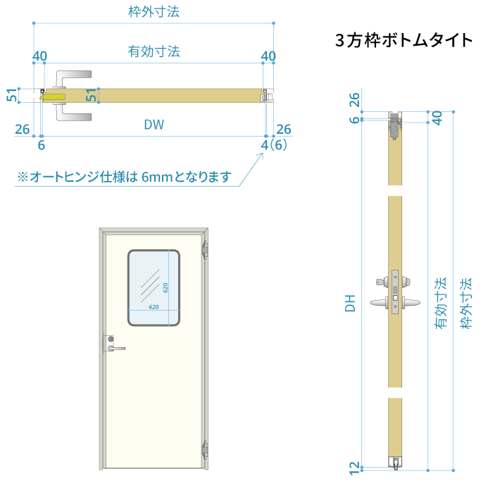 <div style="
font-size: 2.5rem;
font-weight: bold;
color: #000000;
border: 2px solid #000000
padding: 15px 30px;
border-radius: 12px;
box-shadow: 0 6px 12px rgba(0-画像2