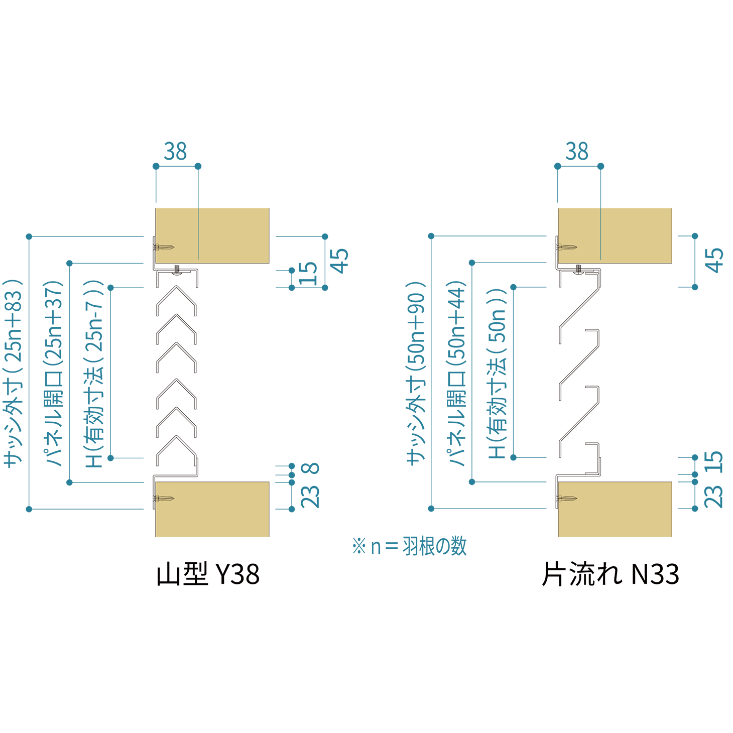 <div style="
font-size: 2.5rem;
font-weight: bold;
color: #000000;
border: 2px solid #000000
padding: 15px 30px;
border-radius: 12px;
box-shadow: 0 6px 12px rgba(0-画像3