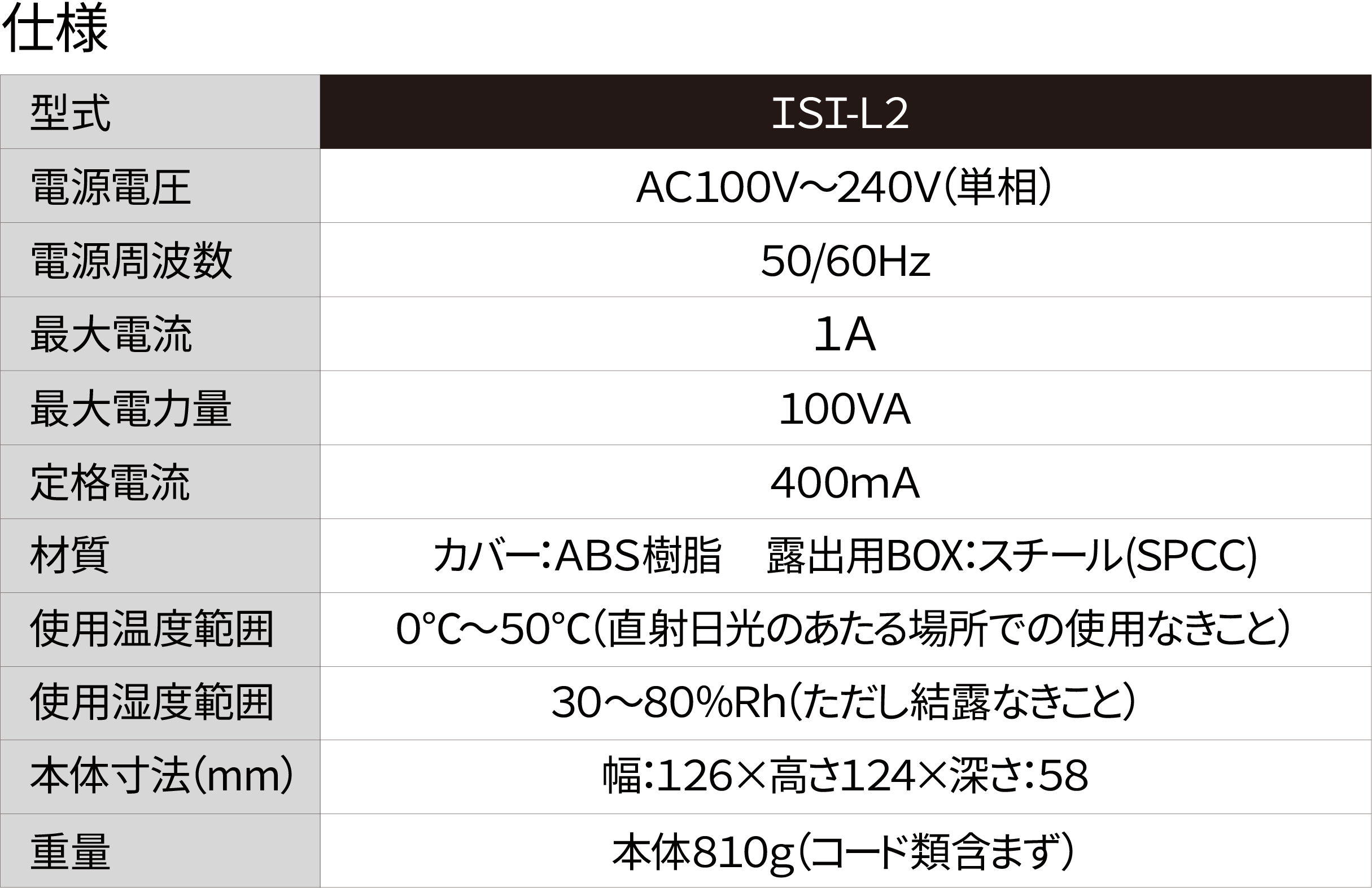 ISI-L2