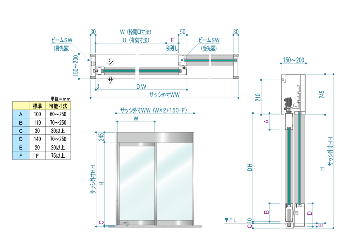 <div style="
font-size: 2.5rem;
font-weight: bold;
color: #000000;
border: 2px solid #000000
padding: 15px 30px;
border-radius: 12px;
box-shadow: 0 6px 12px rgba(0-画像2