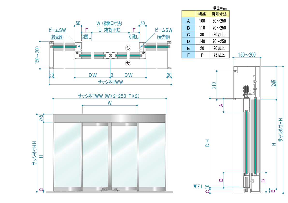 <div style="
font-size: 2.5rem;
font-weight: bold;
color: #000000;
border: 2px solid #000000
padding: 15px 30px;
border-radius: 12px;
box-shadow: 0 6px 12px rgba(0-画像3