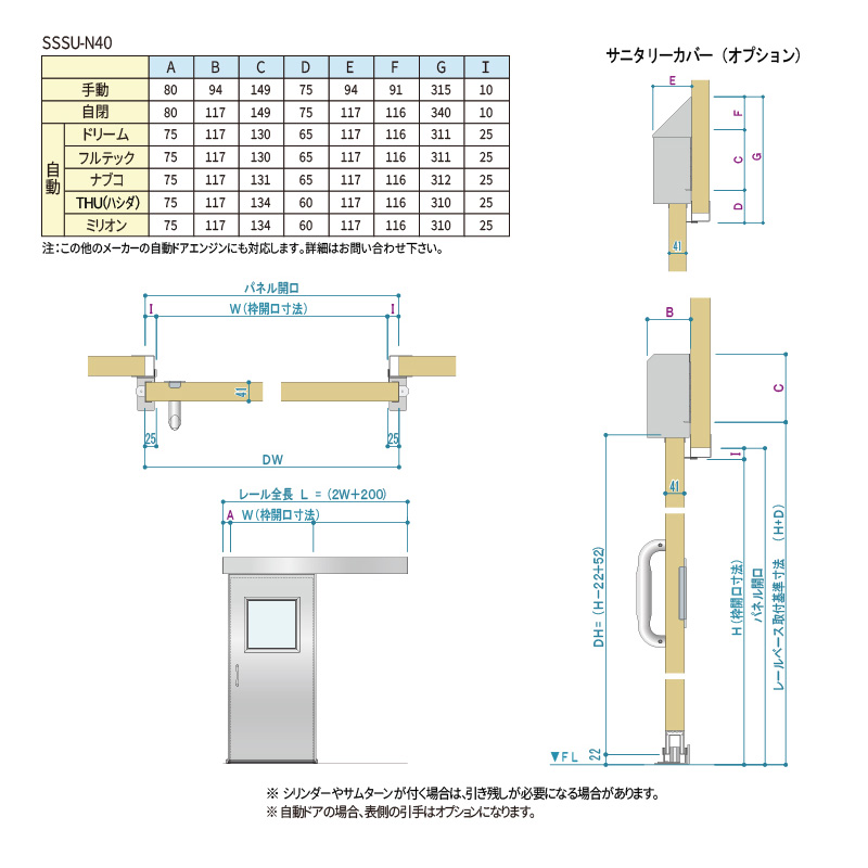 <div style="
font-size: 2.5rem;
font-weight: bold;
color: #000000;
border: 2px solid #000000
padding: 15px 30px;
border-radius: 12px;
box-shadow: 0 6px 12px rgba(0-画像2