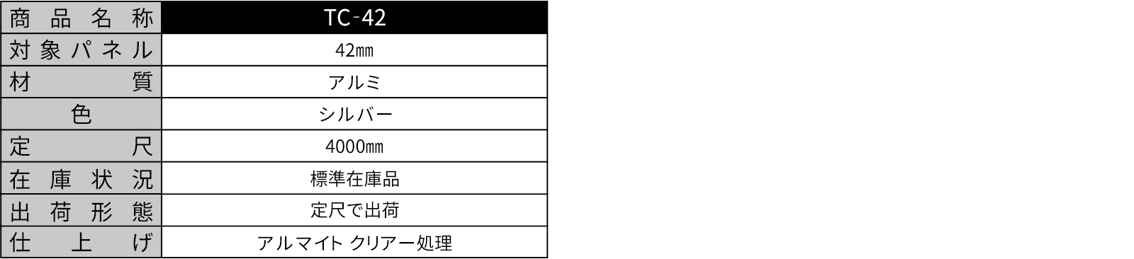 <div style="
font-size: 2.5rem;
font-weight: bold;
color: #000000;
border: 2px solid #000000
padding: 15px 30px;
border-radius: 12px;
box-shadow: 0 6px 12px rgba(0仕様