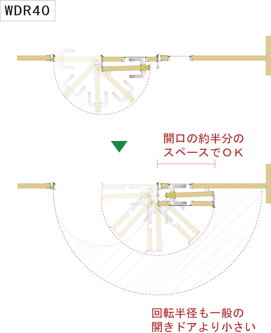 外折れフラッシュドアＷＤＲ４０